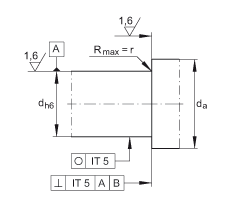 ǽ|S ZKLN1545-2RS-PE, ӹpɂ(c)ܷ