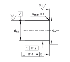 ǽ|S ZKLN1747-2RS-2AP, 䌦pɂ(c)ܷ