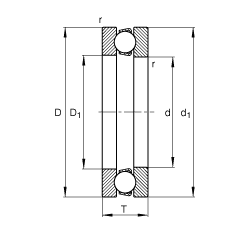 S 51418-MP, (j) DIN 711/ISO 104 (bio)(zhn)Ҫߴɷx