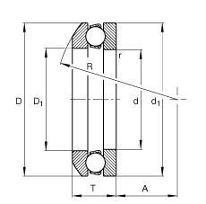 S 53322-MP, (j) DIN 711/ISO 104 (bio)(zhn)ҪߴSȦɷx