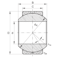 P(gun)(ji)S GE14-PB, (j) DIN ISO 12 240-1 ˜ߴϵ KSo