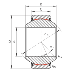 P(gun)(ji)S GE40-FW-2RS, (j) DIN ISO 12 240-1 (bio)(zhn), So(h)ɂ(c)ܷ