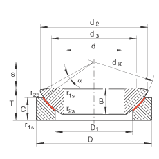 P(gun)(ji)S GE12-AW, (j) DIN ISO 12 240-3 (bio)(zhn)So(h)
