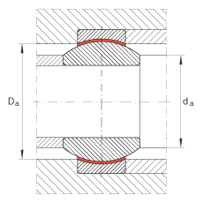 P(gun)(ji)S GE17-FW, (j) DIN ISO 12 240-1 ˜So