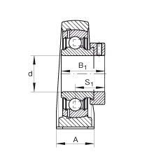 ֱʽSԪ PAK35, TFSS(j) ABMA 15 - 1991, ABMA 14 - 1991, ISO3228 ƫľoh(hun)