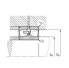 {(dio)ĝLS 23256-MB, (j) DIN 635-2 ˜ʵҪߴ